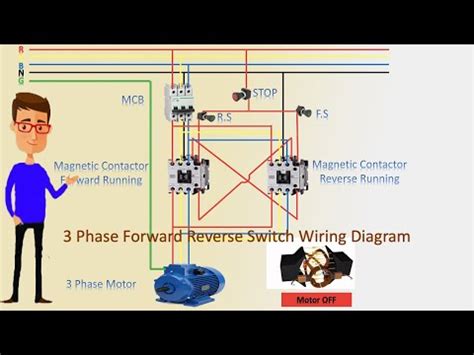 ac motor reversing switch wiring diagram collection faceitsaloncom