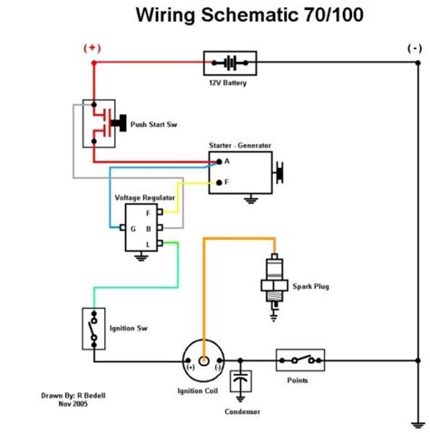 huskee tractor wiring diagram schematic