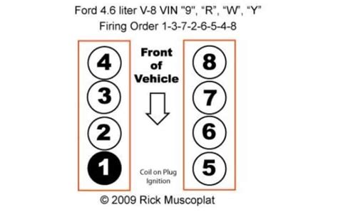 ford engine firing order       clutch geeks