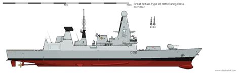 destroyer type  daring class shipbucket