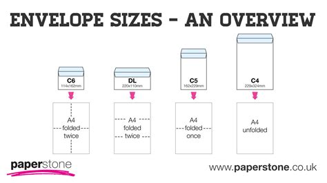 envelope sizes envelope print folding