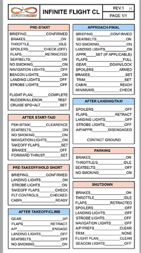 informasi tentang aneo fbw mod checklist amp procedures  microsoft flight simulator