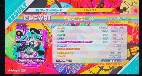 My First Excellent On A Level 10 Extra Extreme R Projectdiva