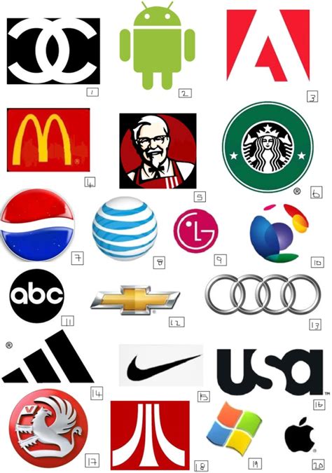 popular logos unitryte