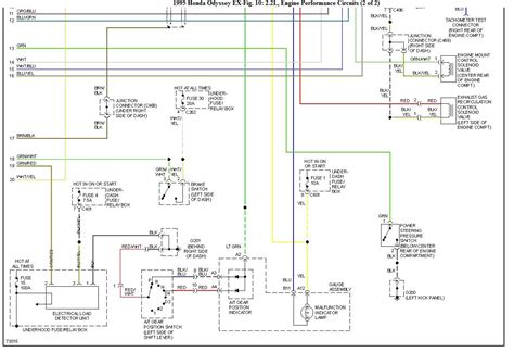 fa wiring diagram txt