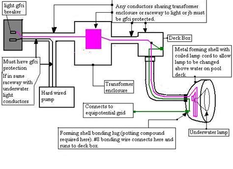 wire size  watt trans   ft electrical diy chatroom home improvement forum