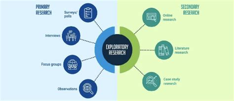 research school  electronics engineering