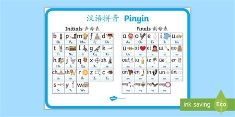 pinyin answered twinkl teaching wiki twinkl