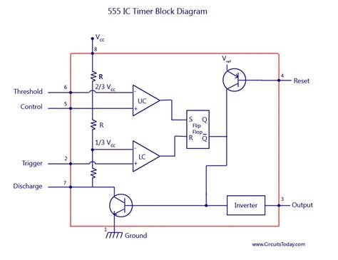 timer ic block diagram working pin  configuration data sheet  xxx hot girl