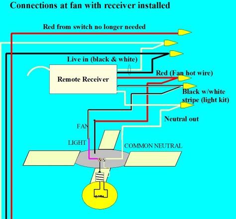 hampton bay ceiling fan wiring diagram  remote  wiring diagram sample