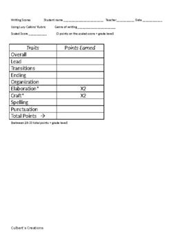 condensed rubric page  lucy calkins writing units  study editable
