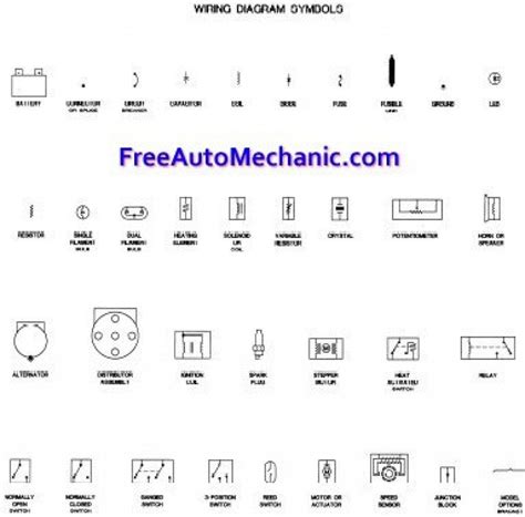 automotive electrical wiring diagram symbols herbalus