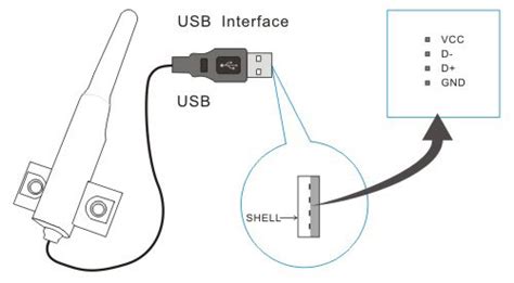 usb cable color diagram usb pinout wiring    works micro usb wire diagram copy usb