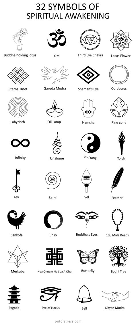 symbols  spiritual awakening enlightenment