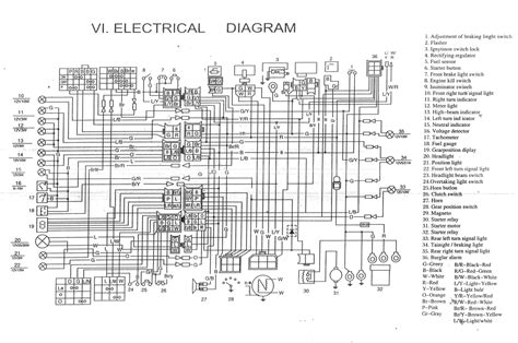 dans motorcycle  wiring systems  diagrams