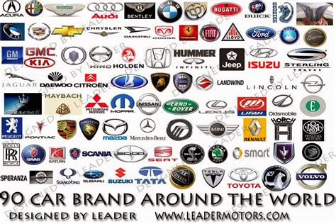 car brands list