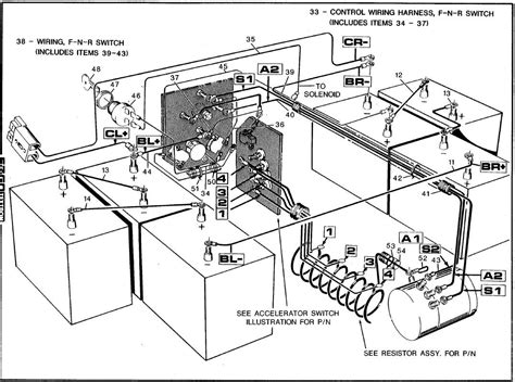 electrical wiring diagram   golf cart including  engine   parts labeled
