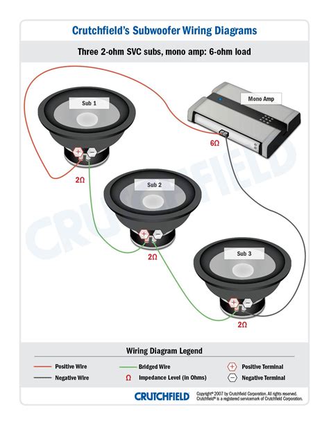 amplifier wiring diagrams   add  amplifier   car audio car amp wiring diagram