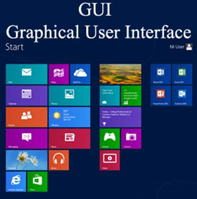 examples  gui