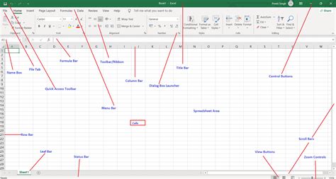 javatpoint  details