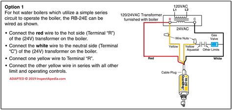 water cutoff wiring diagram emiliejorgie