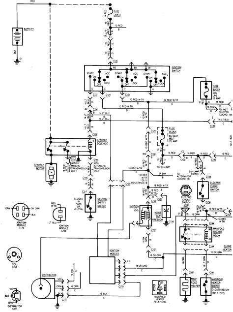 jeep cj wiring diagram wiring diagram