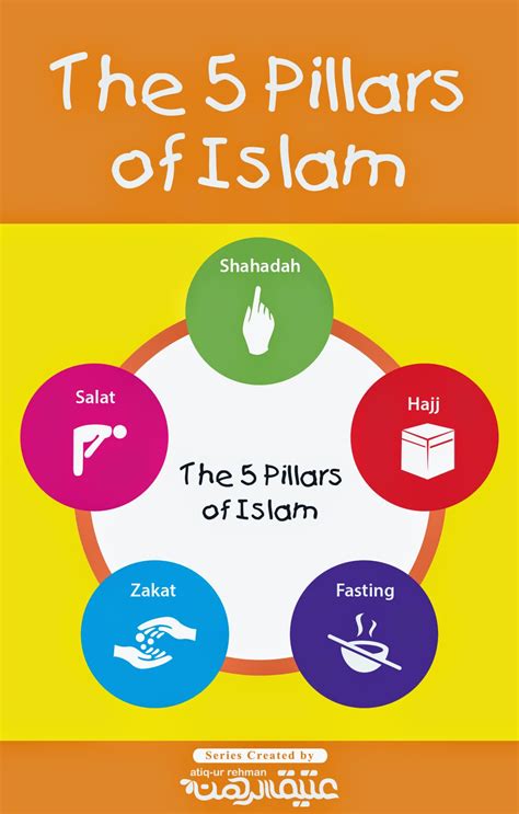 lessons  islam kids room poster