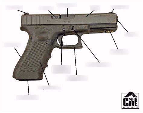 parts   glock pistol diagram quizlet