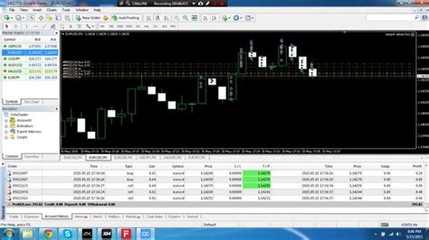 Forex Price Action Scalping Ea The Forex Trading Coach