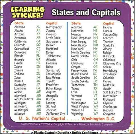 states capitals list  states  capitals list states  capitals learning states