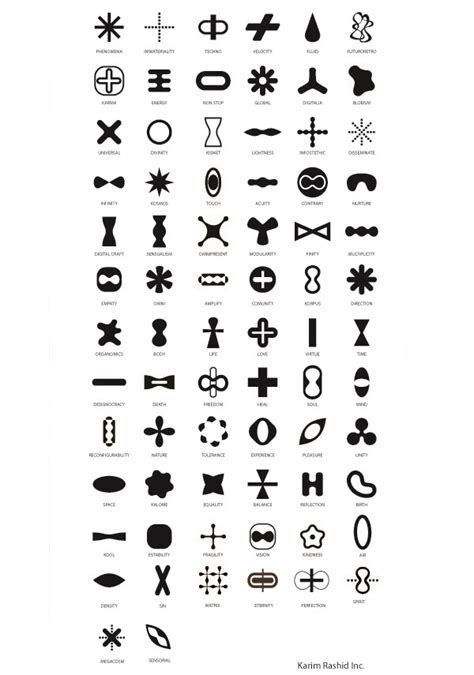 computer icons symbols   meanings images alchemical