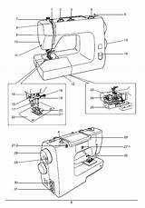 Macchina Libretto Istruzioni Cucire Vostra Compongono sketch template