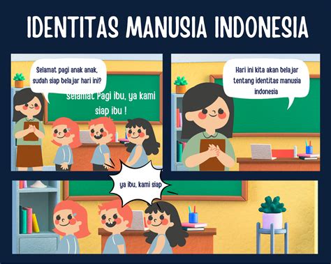 demonstrasi kontekstual topik  identitas manusia indonesia selamat pagi anak anak