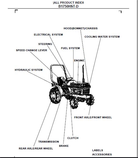 kubota bhsd tractor illustrated master parts list manual   heydownloads