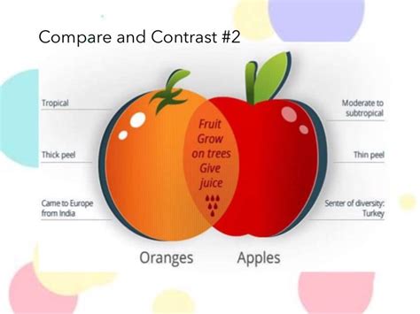 compare  contrast   activities   kids   grade