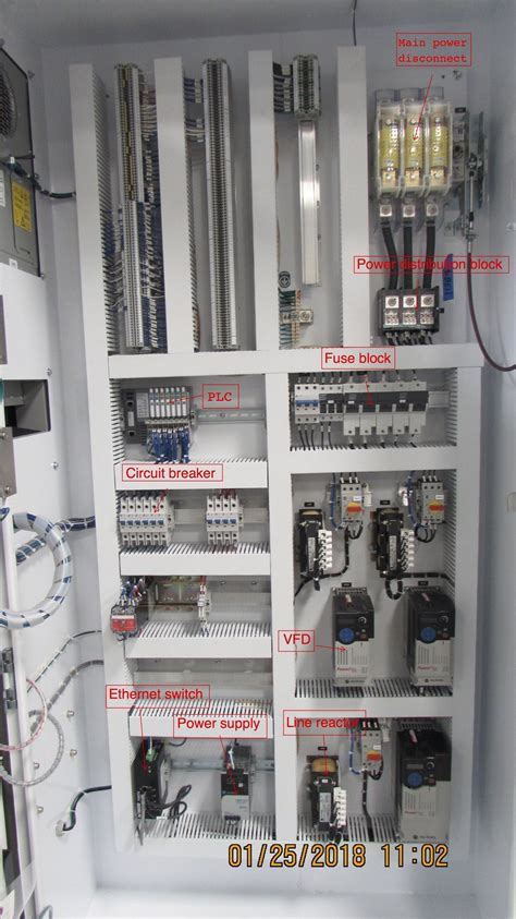 core components   control panel utility control equipment corporation
