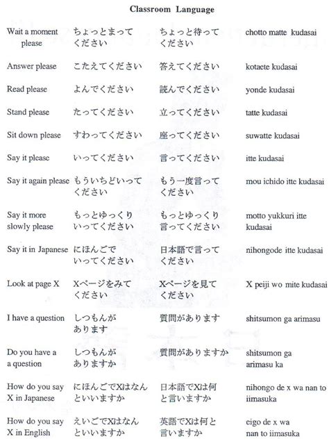 Translate English To Japanese Words Alqurumresort