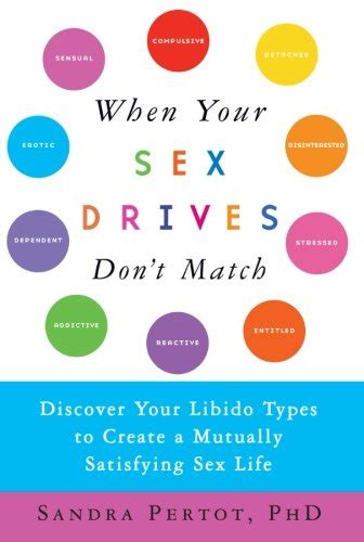 Librarika When Your Sex Drives Dont Match Discover Your Libido Types