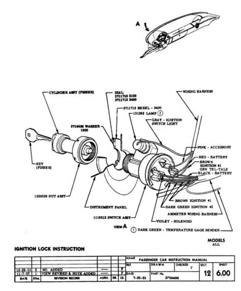 club car ignition switch wiring diagram