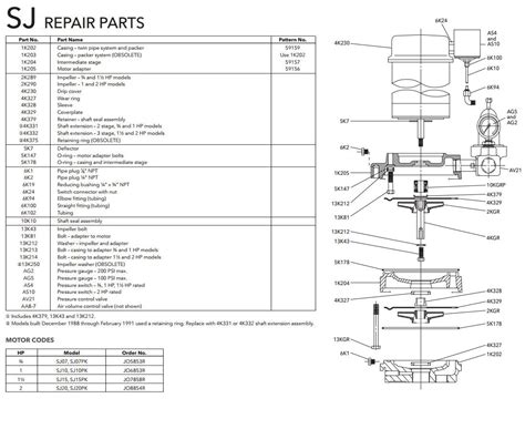 gould jet pump diagram general wiring diagram