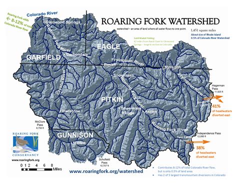 rfc roaring fork watershed maps