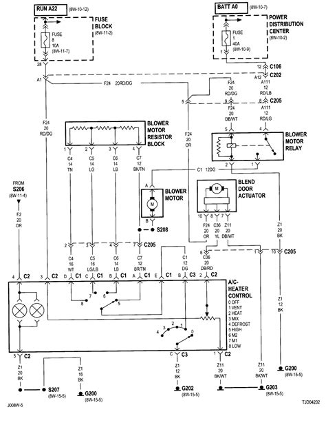 jeep tj wiring schematic