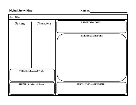 41 Free And Printable Story Map Templates [pdf Word] ᐅ Templatelab