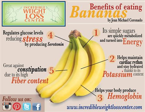benefits of eating bananas ideal protein recipes ideal protein