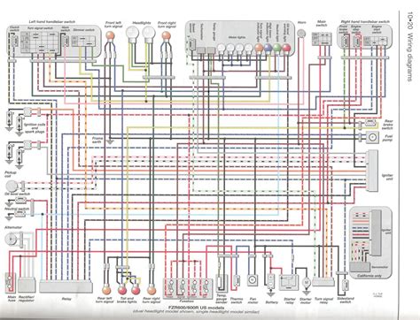 wiring diagram yamaha nmax noemilester