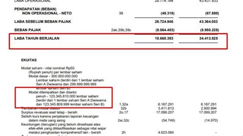 mudah menghitung harga saham