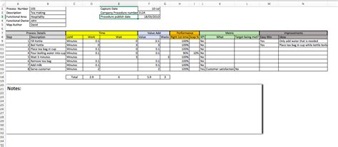 process mapping template excel   template riset