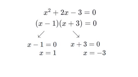 😍 How To Solve Factoring Problems Solving Quadratic
