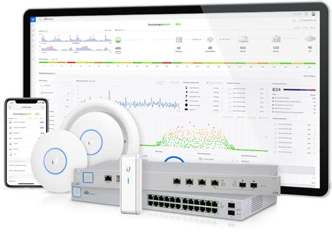 ubiquiti controller software  mac tapbrown