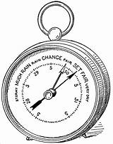 Barometer Aneroid Measures Atmospheric Pressure Aner sketch template